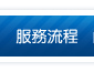 畫室